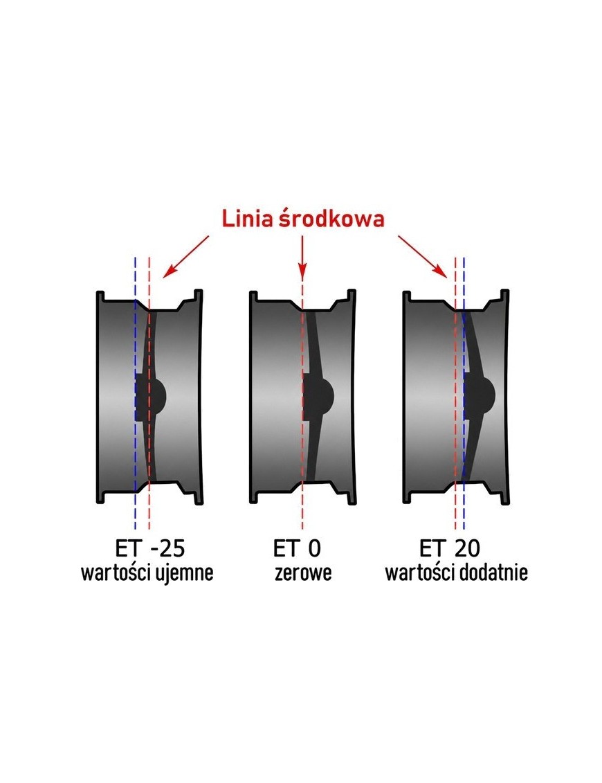 Felga stalowa czarna 16x8 | ET 30 Snakeman 4WD — Jeep Cherokee XJ, Jeep Cherokee Liberty KJ (SNFC16X8-5X114,3X71,6/30/B)
