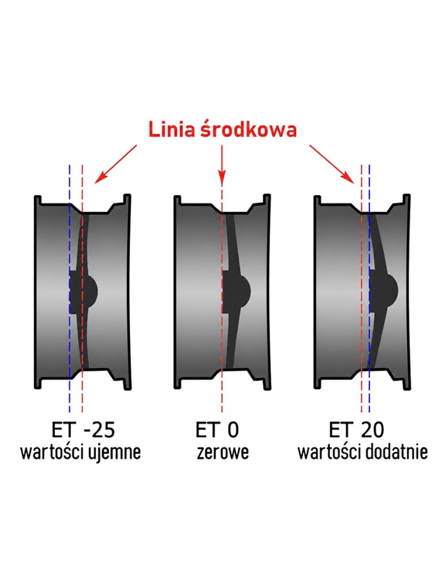 Felga stalowa czarna 16x8 | ET10 Snakeman 4WD — Nissan Patrol, Nissan Terrano, Nissan Navara D21/D22 (SNFC16X8-6X139,7X110/10/B)