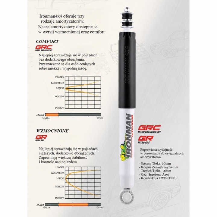 Amortyzator tylny Ironman 4x4 Nitro Gas, lift 2" — Ford Ranger PX MK2/MK3, Ford Ranger T6 PX, Ford Ranger PJ/PK NOT - ujęcie 2