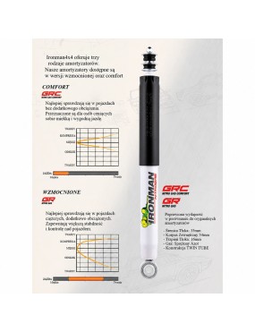 Amortyzator tylny Ironman 4x4 Nitro Gas, lift 2" — Nissan Patrol Y60, Nissan Patrol K260, Toyota Land Cruiser VDJ76 - ujęcie 3