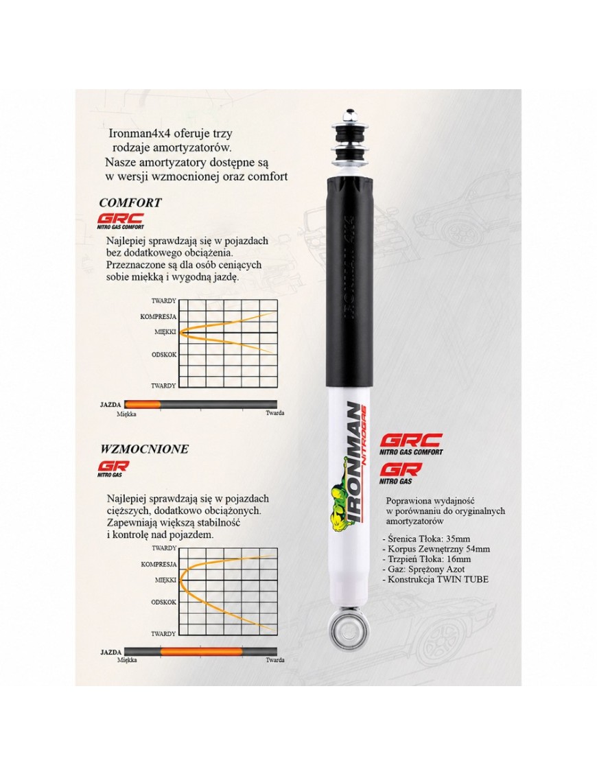 Amortyzator tylny Ironman 4x4 Nitro Gas, lift 2" — Nissan Patrol Y60, Nissan Patrol K260, Toyota Land Cruiser VDJ76 - ujęcie 3 Amortyzator tylny Ironman 4x4 Nitro Gas, lift 2" — Nissan Patrol Y60, Nissan Patrol K260, Toyota Land Cruiser VDJ76 - ujęcie 3