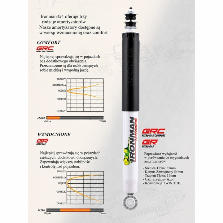 Amortyzator tylny Ironman 4x4 Nitro Gas, lift 2" — Nissan Patrol Y60, Nissan Patrol K260, Toyota Land Cruiser VDJ76 - ujęcie 3