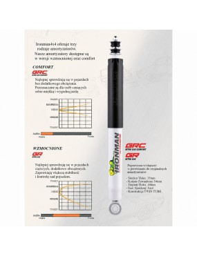 Amortyzator przedni Ironman 4x4 Nitro Gas, lift 2" — Ford Ranger PJ/PK NOT, Ford Courier Ranger NOT, Ford Maverick (12667GR)