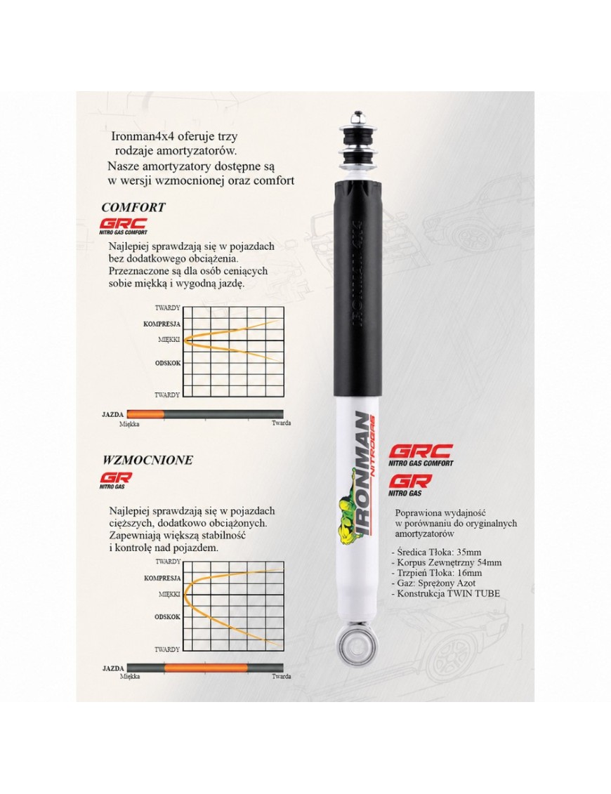 Amortyzator przedni Ironman 4x4 Nitro Gas, lift 2" — Ford Ranger PJ/PK NOT, Ford Courier Ranger NOT, Ford Maverick (12667GR)