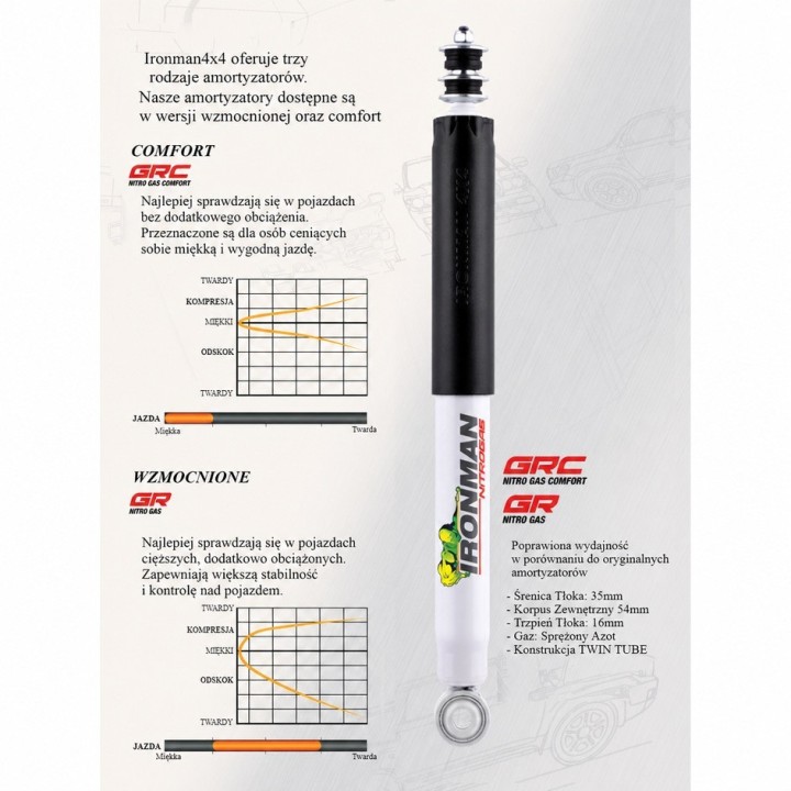 Amortyzator przedni Ironman 4x4 Nitro Gas, lift 2" — Toyota 4Runner, Hyundai Terracan, Toyota Land Cruiser (12637GR) - ujęcie 2