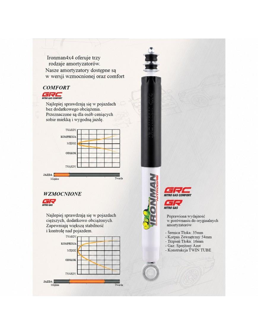Amortyzator przedni Ironman 4x4 Nitro Gas, lift 2" — Nissan Patrol Y60, Land Rover Discovery 1/Defender (12091GR) - ujęcie 3