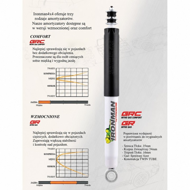 Amortyzator przedni Ironman 4x4 Nitro Gas, lift 2" — Toyota Hilux/4Runner, Toyota Hilux, Toyota 4Runner (12088GR) - ujęcie 2