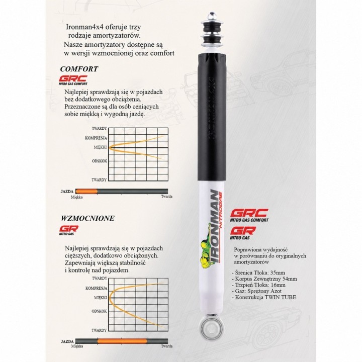 Amortyzator przedni Ironman 4x4 Nitro Gas — Nissan Patrol K260, Land Rover Discovery, Land Rover Defender (12080GR) - ujęcie 3