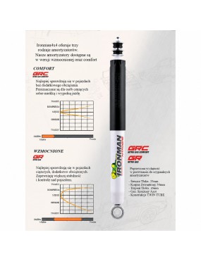 Amortyzator tylny Ironman 4x4 Nitro Gas Comfort, lift 2" — Mitsubishi L200, Mitsubishi Delica L400 (12698GRC) - ujęcie 3