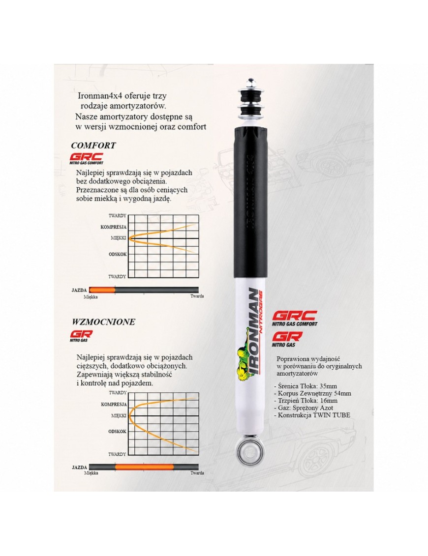 Amortyzator tylny Ironman 4x4 Nitro Gas Comfort, lift 2" — Mitsubishi L200, Mitsubishi Delica L400 (12698GRC) - ujęcie 3 Amortyzator tylny Ironman 4x4 Nitro Gas Comfort, lift 2" — Mitsubishi L200, Mitsubishi Delica L400 (12698GRC) - ujęcie 3