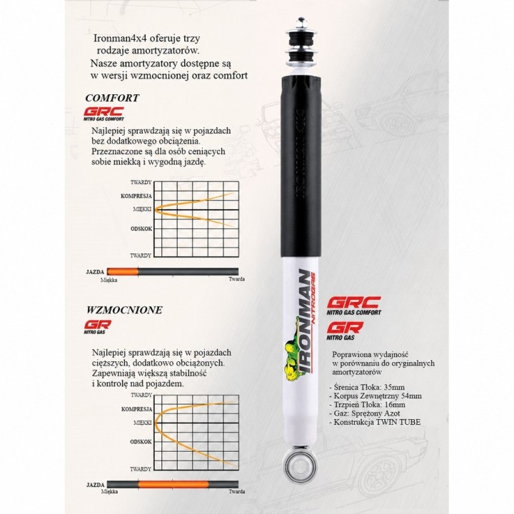 Amortyzator tylny Ironman 4x4 Nitro Gas Comfort, lift 2" — Mitsubishi L200, Mitsubishi Delica L400 (12698GRC) - ujęcie 3