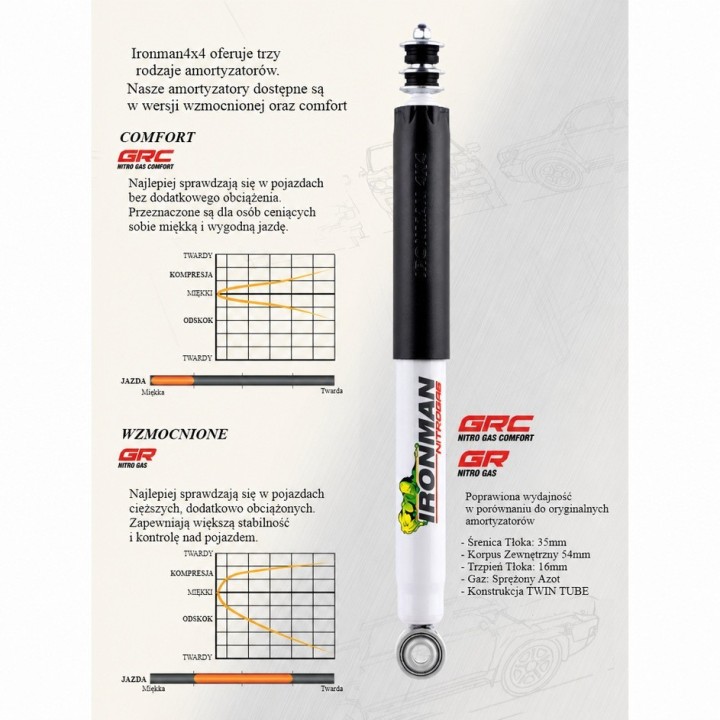 Amortyzator tylny Ironman 4x4 Nitro Gas, lift 2" — Toyota 4Runner, Toyota FJ Cruiser, Toyota Prado 150-12 (12682GRC) - ujęcie 3