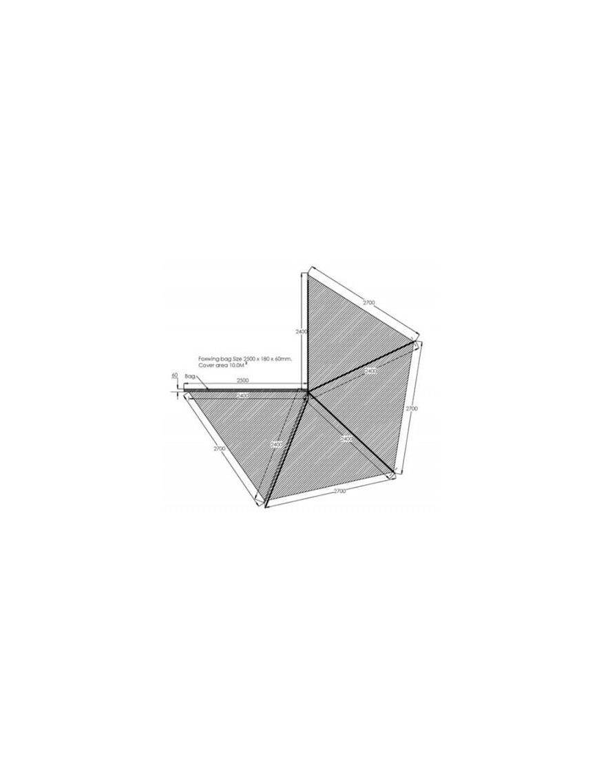 Ściany do zadaszenia wyprawowego Hex 2,5m (modele z roku 2019 i lat wcześniejszych) Zielone