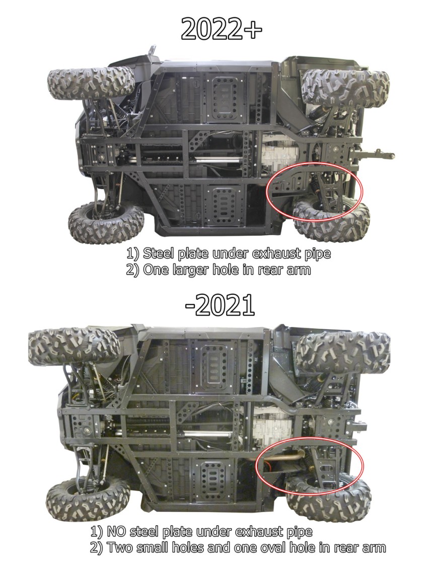 Osłony podwozia Iron Baltic CFMOTO UFORCE 1000 (2022+) - aluminiowe