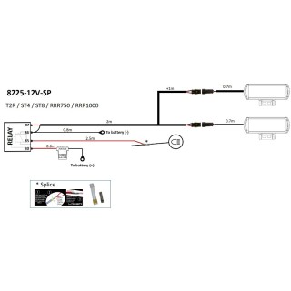 Wiązka do montażu 2 lamp LAZER (seria T-2 ST TRIPLE-R)
