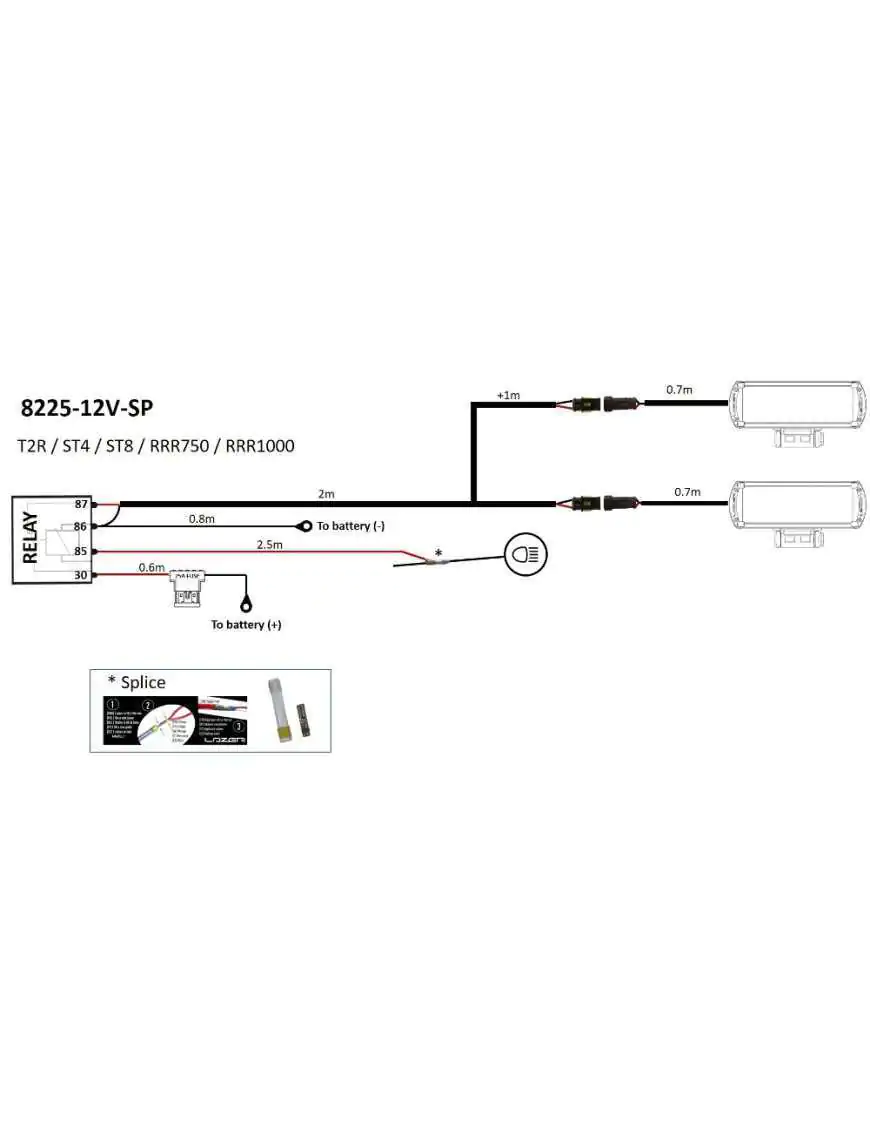 Wiązka do montażu 2 lamp LAZER (seria T-2 ST TRIPLE-R)