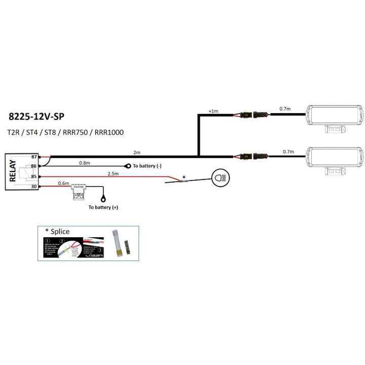 Wiązka do montażu 2 lamp LAZER (seria T-2 ST TRIPLE-R)