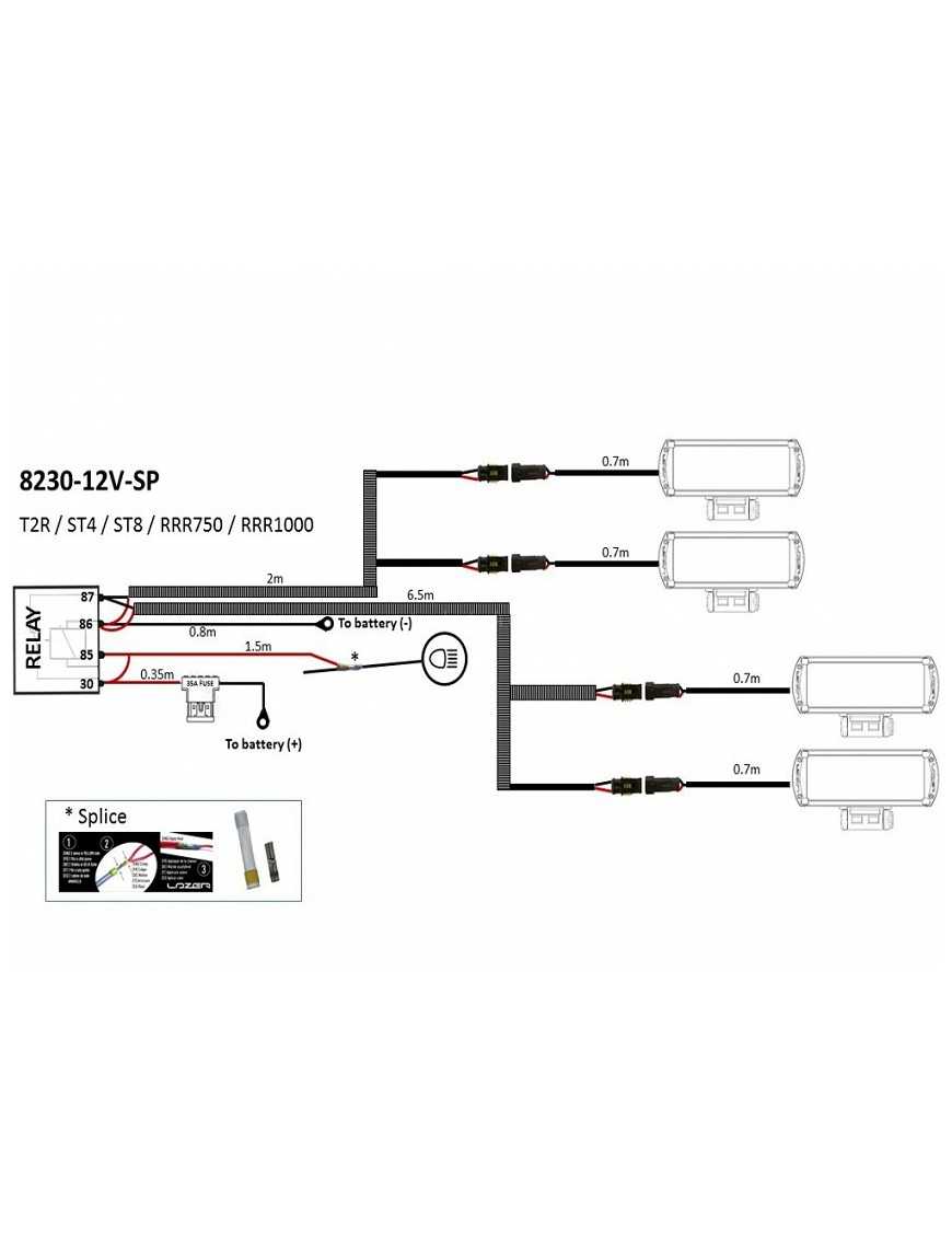 Wiązka do montażu 4 lamp LAZER na autach typu "pick-up" (seria T-2 ST TRIPLE-R)