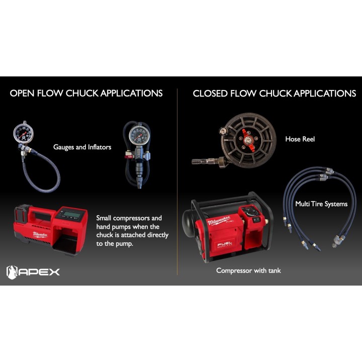 Końcówka APEX High Flow Push-On z przewodem na 1/4 NPT, dwa przepływy - ujęcie 2