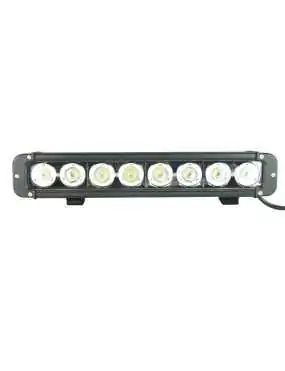 Panele LED Light Bar | Szekla4x4.pl