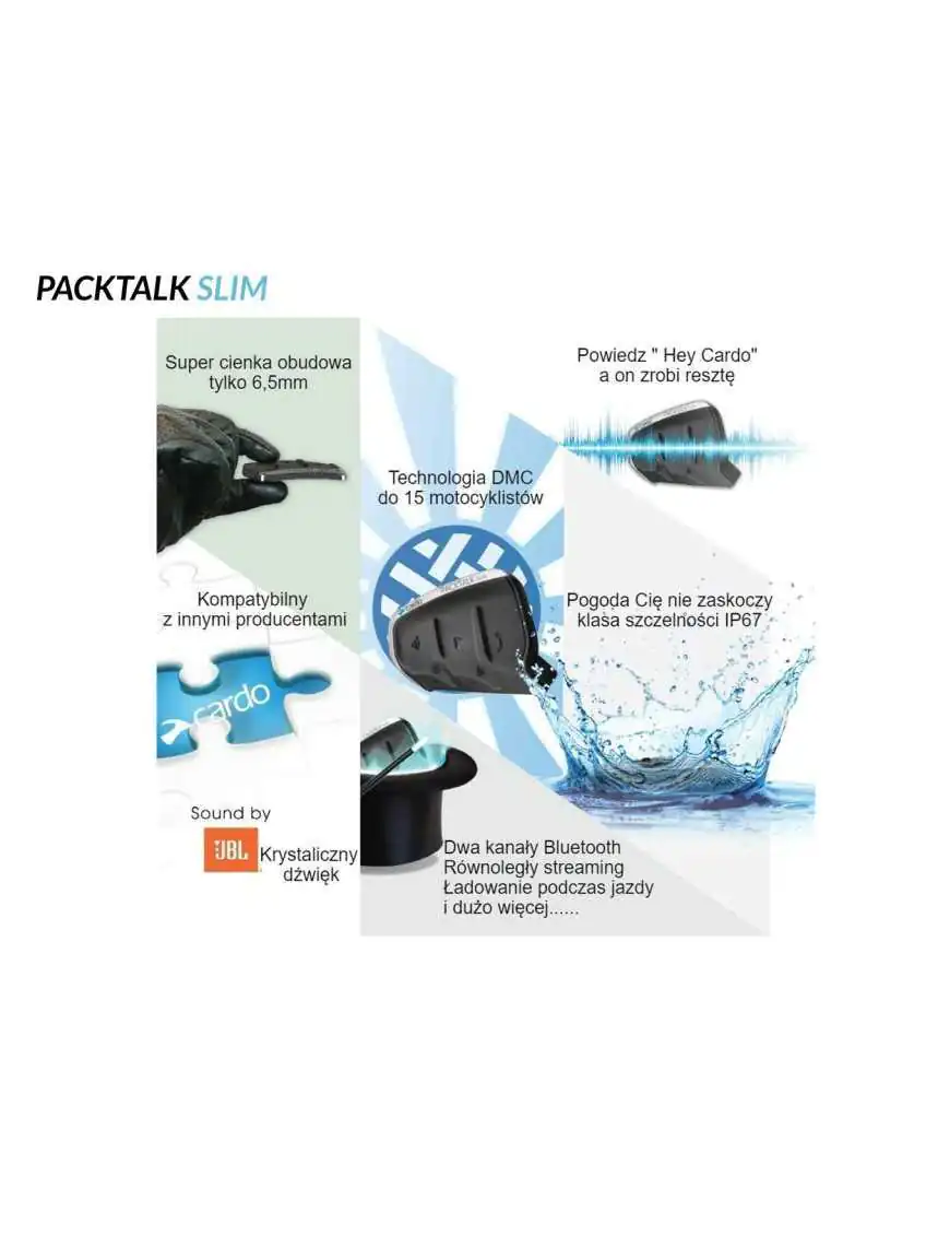 INTERKOM MOTOCYKLOWY Cardp SCALA PACKTALK SLIM DUO