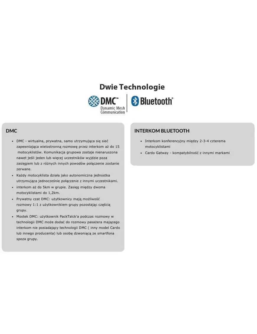 INTERKOM MOTOCYKLOWY Cardp SCALA PACKTALK SLIM DUO