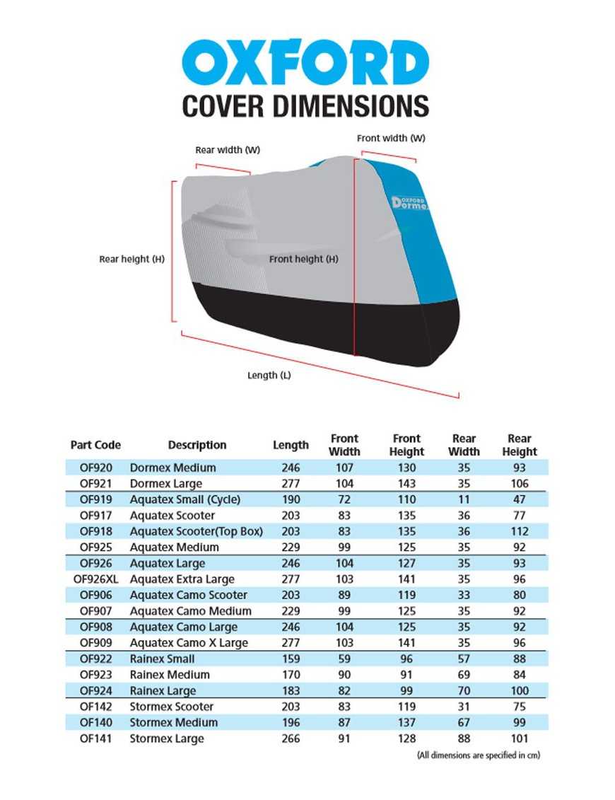 Pokroweic Oxford Rainex 183 x 82 x 99  cm