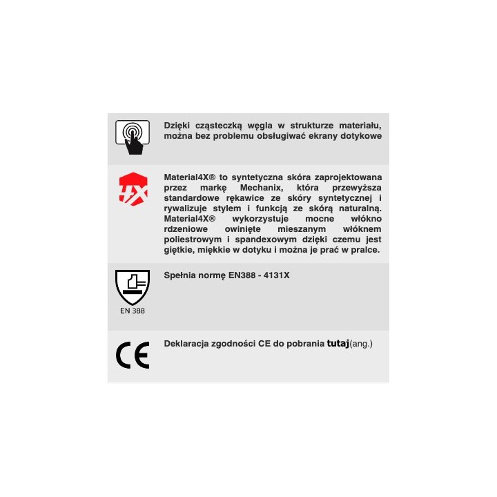 Rękawice Mechanix Material4X® FastFit®