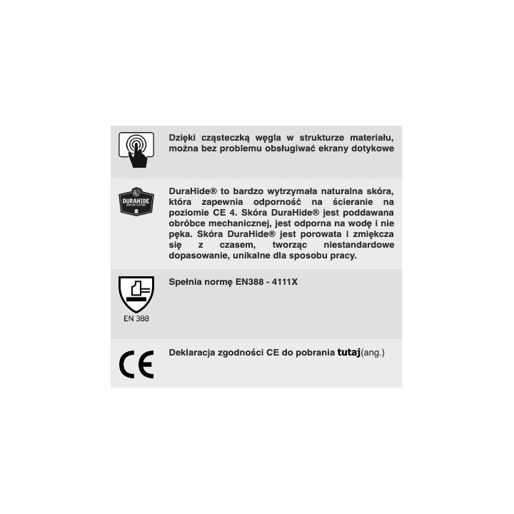 Rękawice Mechanix DuraHide® FastFit®