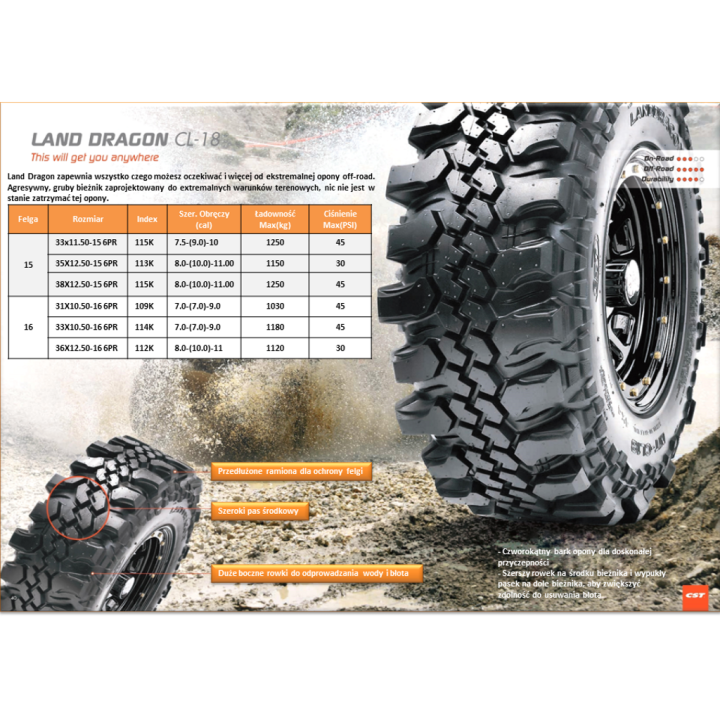 OPONA CST Land Dragon 38X12.50-15 CL18 CL-18 6PR 4X4