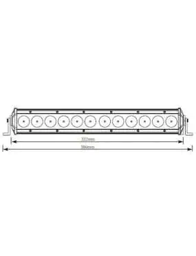 Panel LED 12x 5W Cree LED