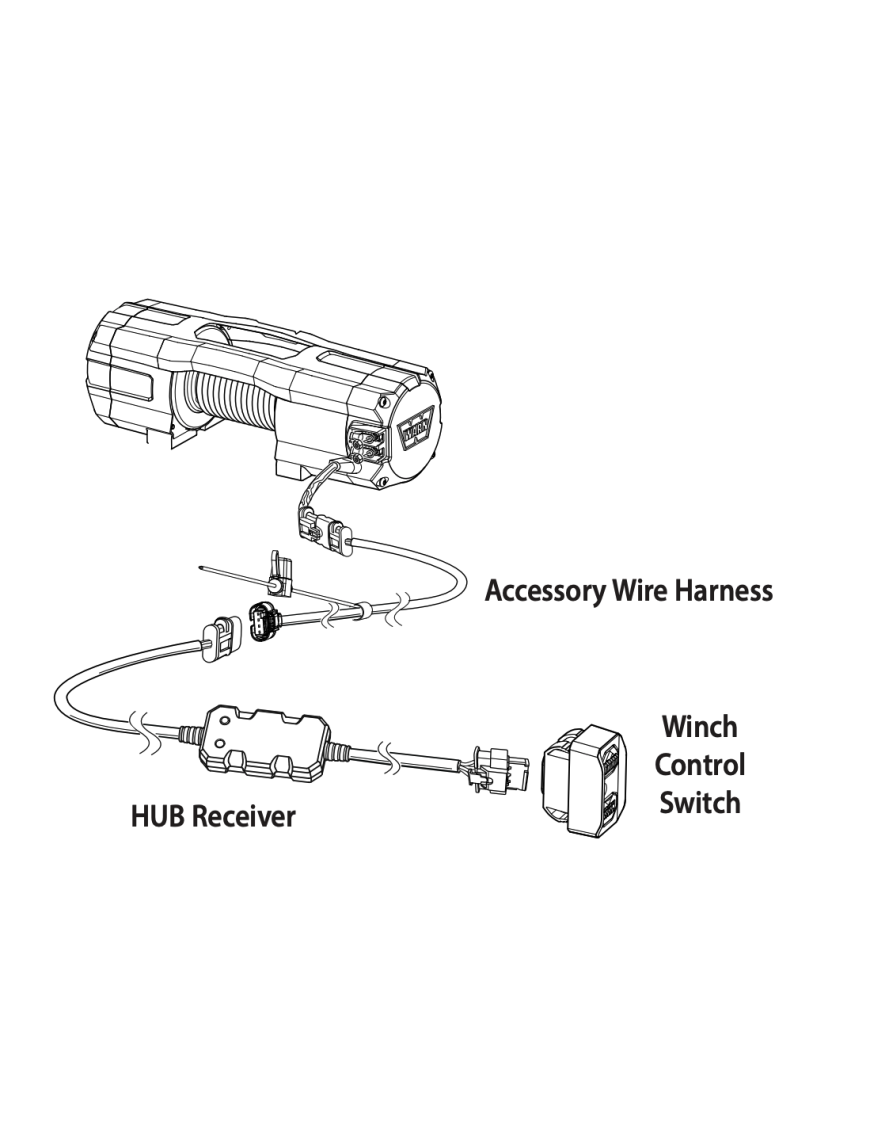 WARN HUB 103940 do AXON BEZPRZEWODOWY SYSTEM STEROWANIA DO WYCIĄGAREK AXON