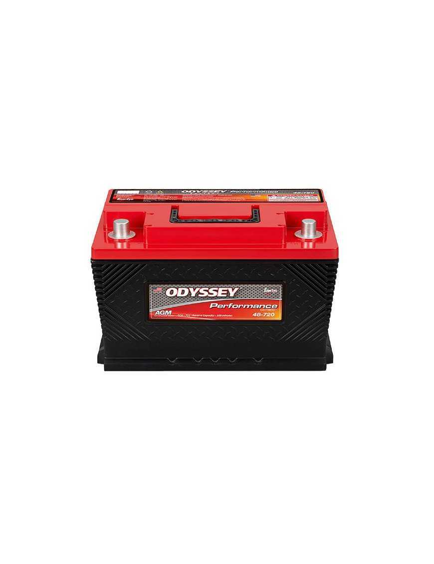 ODYSSEY Performance 48-720