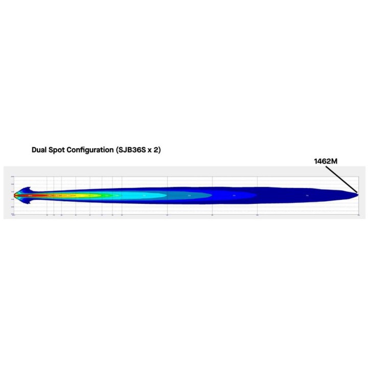 ARB INTENSITY SOLIS SPOT - LAMPA LED