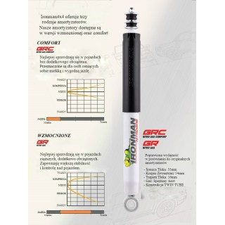 Amortyzator tylny 12637GR/714
