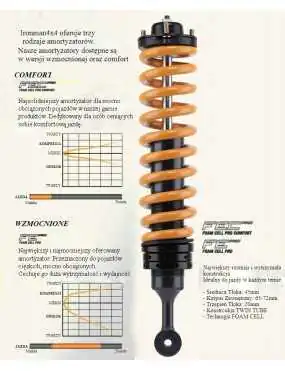 Amortyzator przedni +2' 45720FE