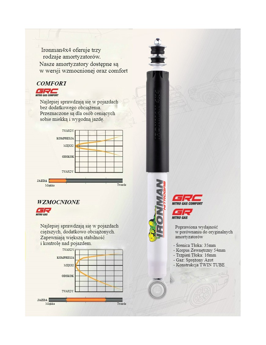 Amortyzator tylny +2' 12810GR