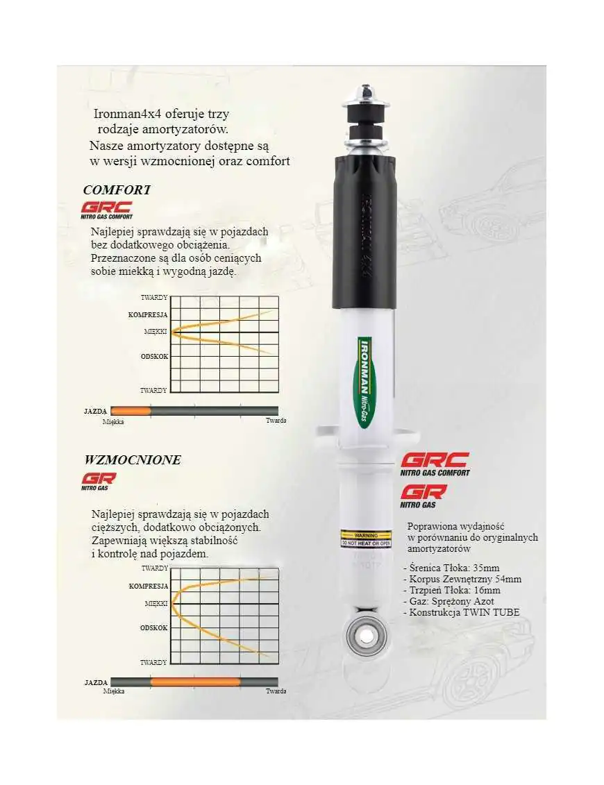 Amortyzator przedni +2' 12725GR