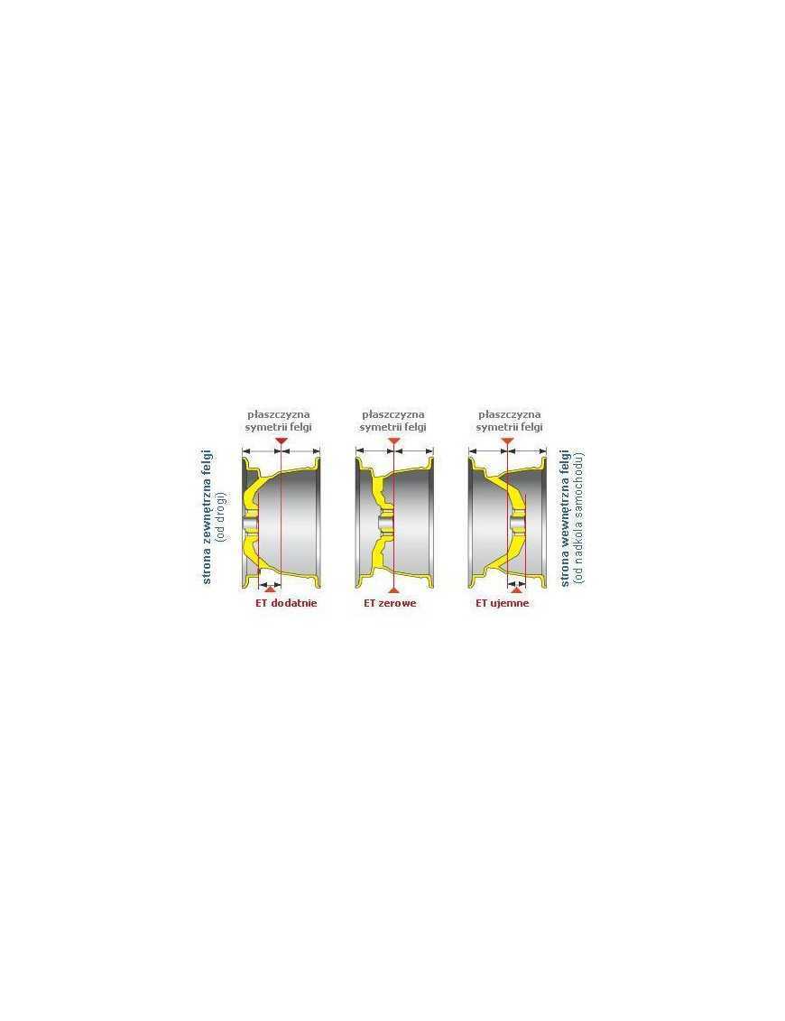 Felga stalowa czarna 16x7 ET 25 Felga stalowa czarna 16x7 ET 25