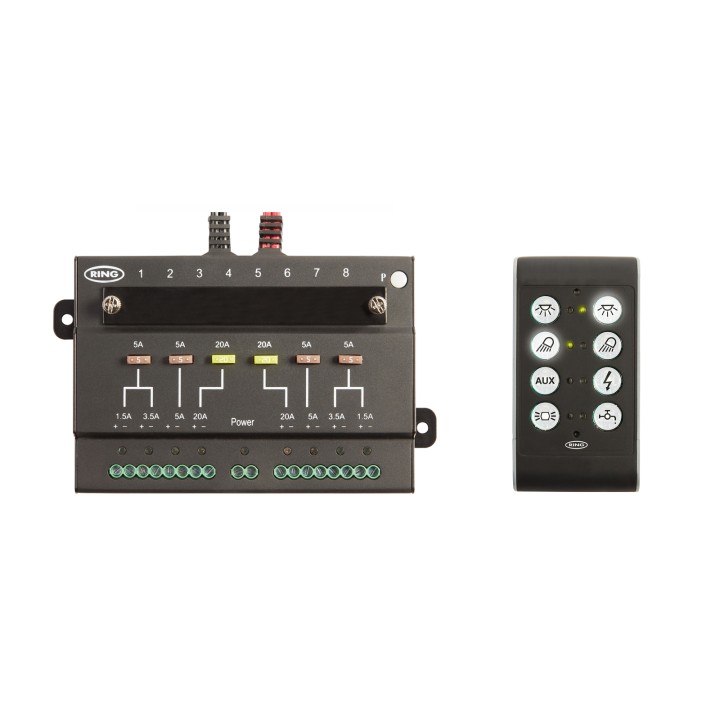 Bezprzewodowy system sterowania RSU60 RING