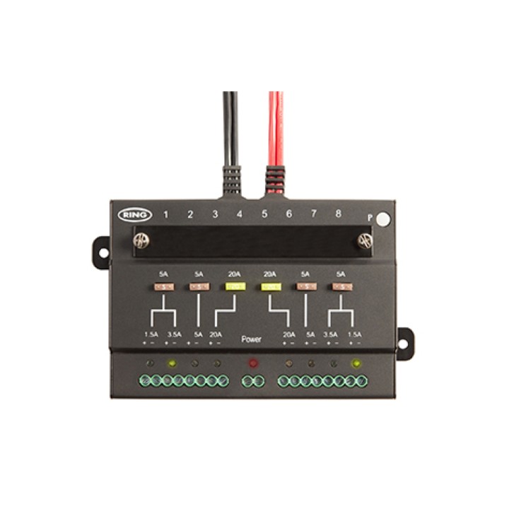 Bezprzewodowy system sterowania RSU60 RING