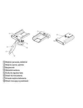 Bezprzewodowy system sterowania RSU60 RING