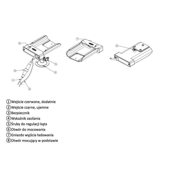 Bezprzewodowy system sterowania RSU60 RING