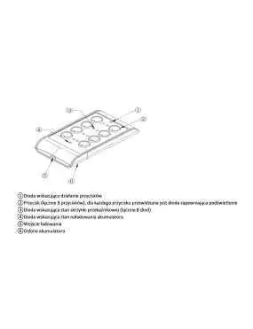 Bezprzewodowy system sterowania RSU60 RING