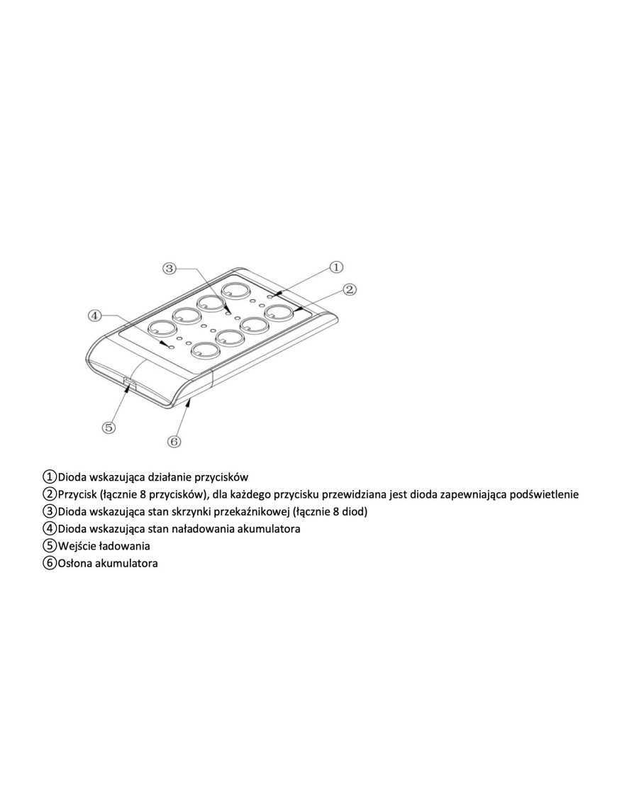 Bezprzewodowy system sterowania RSU60 RING