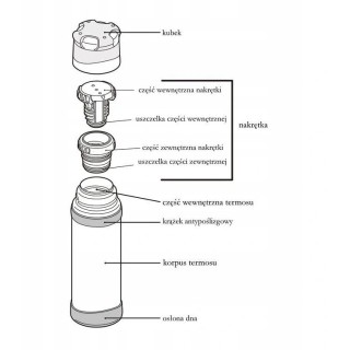 Termos z kubkiem Mountain FFX Thermos 0,9L -150062