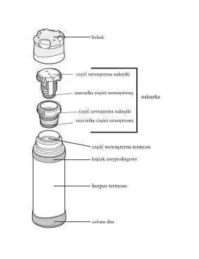 Termos z kubkiem Mountain FFX Thermos 0,9L -150062