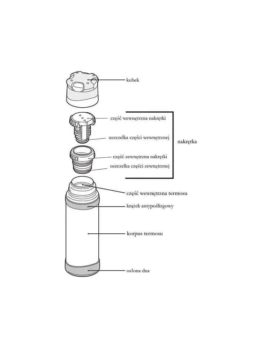 Termos z kubkiem Mountain FFX Thermos 0,9L -150062