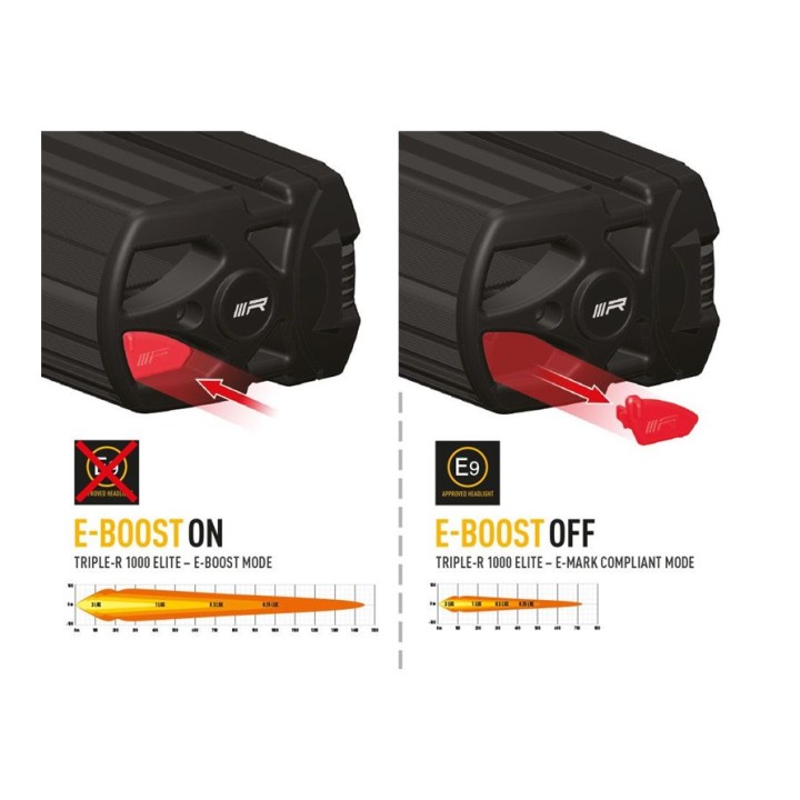 LAZER Triple-R 1000 Elite (Gen2)
