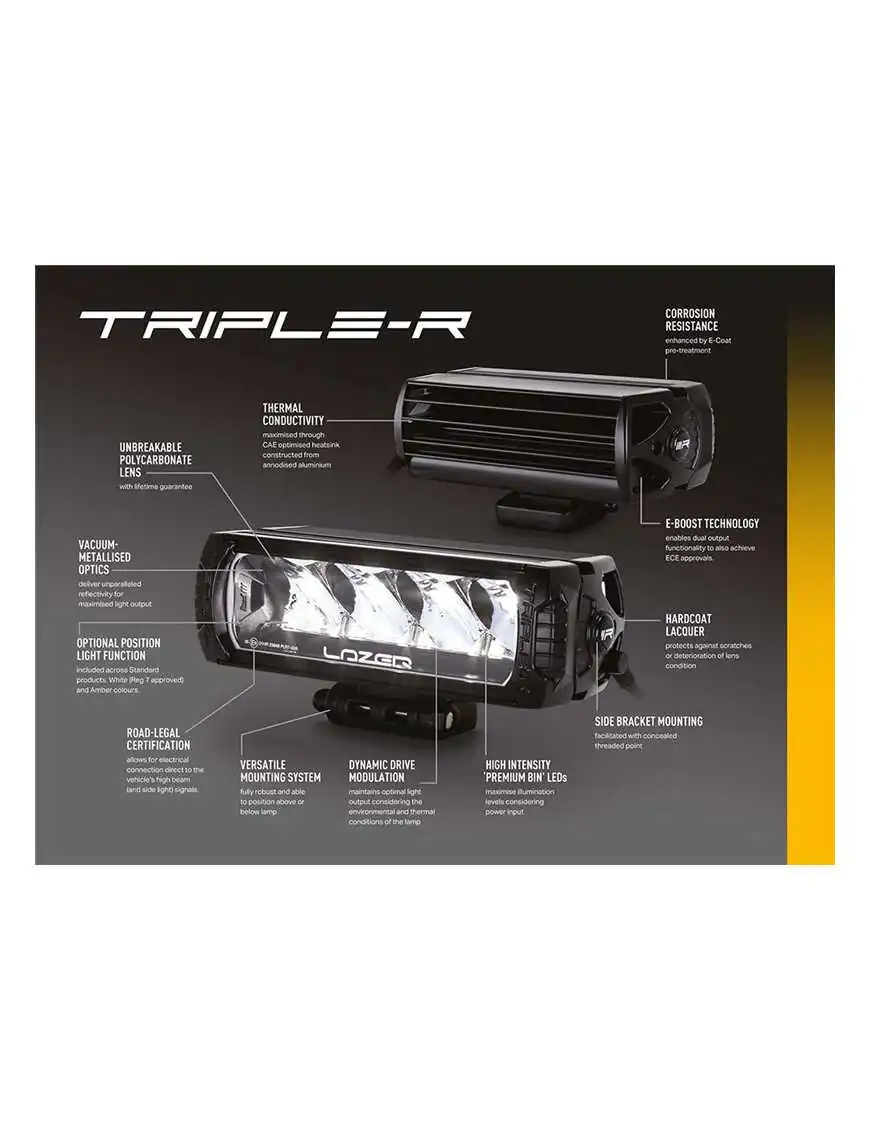 LAZER Triple-R 1000 Elite (Gen2)